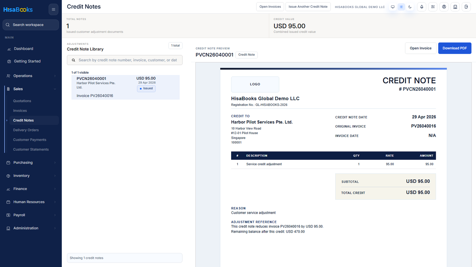Credit notes screen